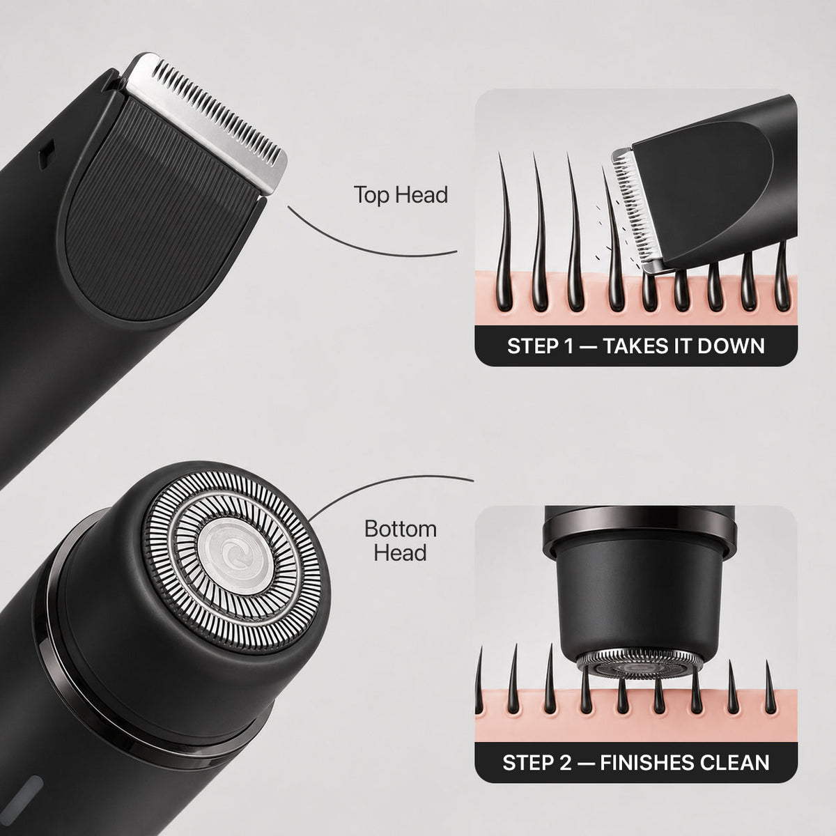 Dermave™ Electric Trimmer 2.0 for Men