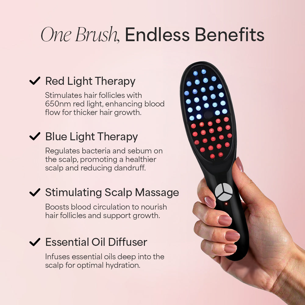 Dermave™ 4 in 1 Therapy Brush